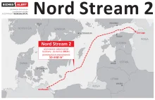 Uniper: Jeśli USA wprowadzą sankcje na Nord Stream 2 wycofamy się z projektu