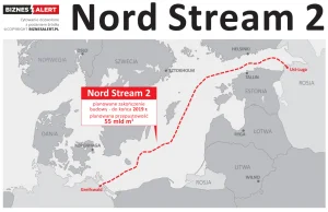 Uniper: Jeśli USA wprowadzą sankcje na Nord Stream 2 wycofamy się z projektu