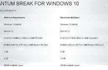 Quantum Break PC Version Confirmed