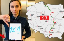 Sylwia Spurek interweniuje w/s budowy drogi ekspresowej S7, bo chomiki...