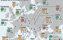 Zakręcony gaz już nie taki groźny jak kiedyś, Rosja traci karty przetargowe