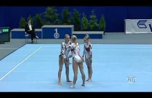 Gimnastyka akrobatyczna w wykonaniu Ukrainek