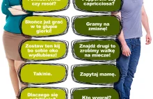 Infografika co mówi mama, a co tata?