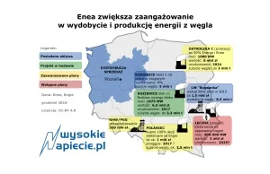 W Polsce ruszył jeden z największych bloków węglowych na świecie