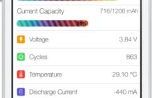iPhone: w ten sposób sprawdzisz ilość cykli baterii!