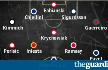 Euro 2016: Dwóch Polaków w 11-tce Guardian'a
