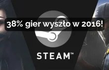 38% wszystkich gier na Steam wyszło w 2016!