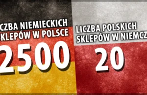 Niemcy swoich sklepów w Polsce mają 125 razy więcej niż Polacy w...