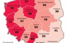 Polska A i Polska B - nowe podejście