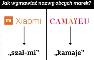 Jak wymawiać nazwy obcych marek? Czy robisz to poprawnie?