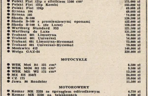 Kogo było w Polsce stać na samochód czy motocykl 40 lat temu?