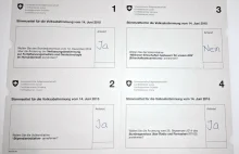 Jak wygląda głosowanie w Szwajcarii