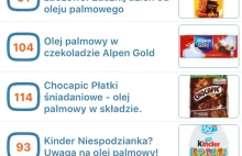 uwaga!olej palmowy