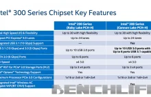 Wyciekły plany wydawnicze nowych chipsetów Intela