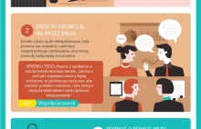 Jak powiedzieć "nie" w pracy - Infografika - HRreview Poland
