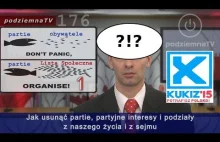 Robią nas w konia: KUKIZ'15 a Lista Społeczna - jaka to różnica?