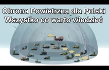 Obrona Powietrzna dla Polski