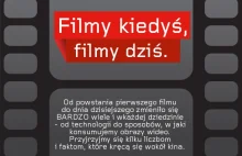 Filmy kiedyś, filmy dziś [Infografika]