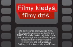 Filmy kiedyś, filmy dziś [Infografika]