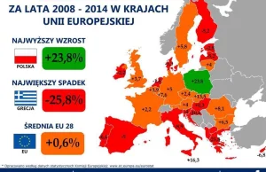 @LidiaGadek: Dla Tych co lubią obrazowo Polska w zielonej ruinie;-)