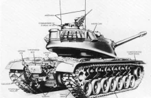 Odpowiedź na “Staliny" najcięższy czołg w uzbrojeniu US Army.