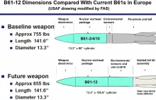 Niemcy po cichu rozmieszczą 20 nowych bomb atomowych