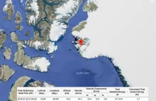 Eksplozja meteoroidu nad Grenlandią, o sile 2,1 kiloton.