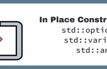 Do czego są nam potrzebne typy "in_place" w optional/any/variant z C++17
