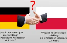 Prof. Zdzisław Krasnodębski: "Państwa narodowe i narody istnieją. Wszędzie...