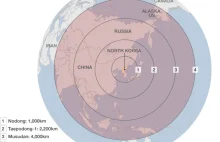 AFP: Armia Płn. Korei dostała pozwolenie na rozpoczęcie ataku nuklearnego na USA
