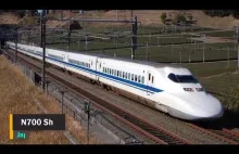 10 najszybszych pociągów na świecie
