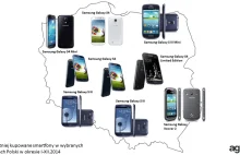 Ciekawostka: jakie telefony najchętniej kupują Polacy?