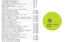 Aphex Twin - Syro