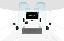 Dolby Atmos | Wprowadzenie | Blu-Ray | Blu-Ray 3D