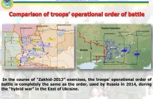 Rosyjski atak na Donbas to realizacja planu ataku na Podlasie