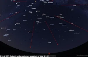 Perseidy 2015: Maksimum podczas bezksiężycowej nocy