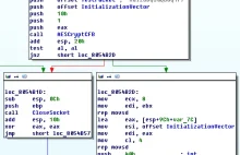 Trojan kradnie hasła z przeglądarek w Mac OS X oraz Linuksie