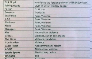 Lista wykonawców których utwory były zakazne w radzieckim radiu.