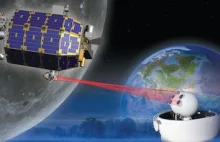 Rekord komunikacji laserowej pobity dzięki misji LADEE | Układ Słoneczny