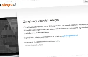 Usługa statystyk Allegro nie przetrwała