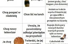 Kobieta wygrywa sprzeczki, wszyscy przegrywają związki