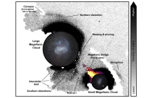 Astronomowie świadkami starcia Dawida z Goliatem pomiędzy galaktykami.