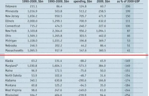 Trystero: o wyższości strefy dolara nad strefą euro