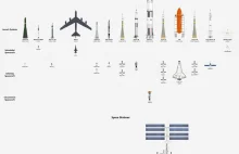 Maszyny które wyprowadziły człowieka w kosmos