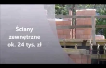 Ile kosztuje budowa domu parterowego 120m2 w Polsce? Budowa domu 2018