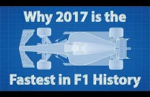 Dlaczego bolid Formuły 1 z 2017 roku jest najszybszy w historii?