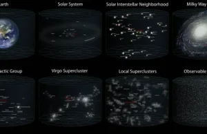Nasze miejsce we wszechświecie