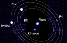 Kolejne problemy z Plutonem. Zwykła planeta z5 księżycami czy podwójna z 4?