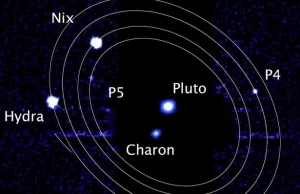 Kolejne problemy z Plutonem. Zwykła planeta z5 księżycami czy podwójna z 4?