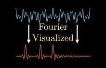 Wprowadzenie do Transformaty Fouriera.
